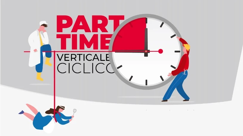 PARTIME CICLICO VERTICALE INDENNITA